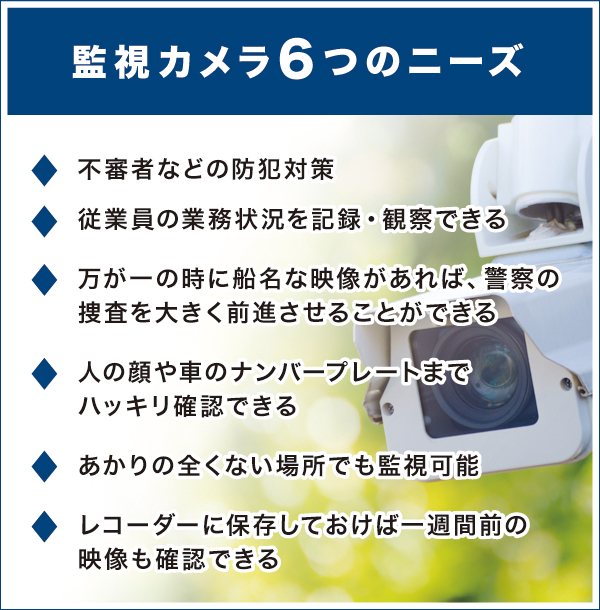 監視カメラ6つのニーズ 監視カメラ6つのニーズ